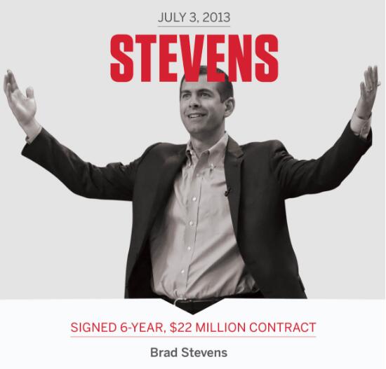 maillot basket nba Houston Rockets